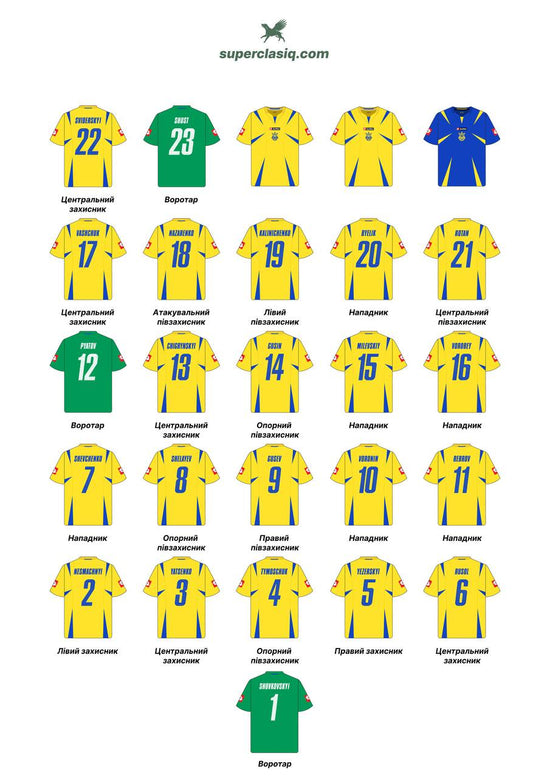 Стікерпак Збірна України 2006
