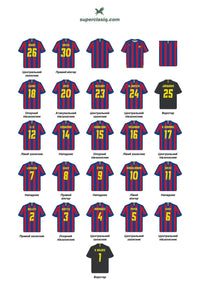 Барселона 2005-2006  ретро форма - вигляд спереду